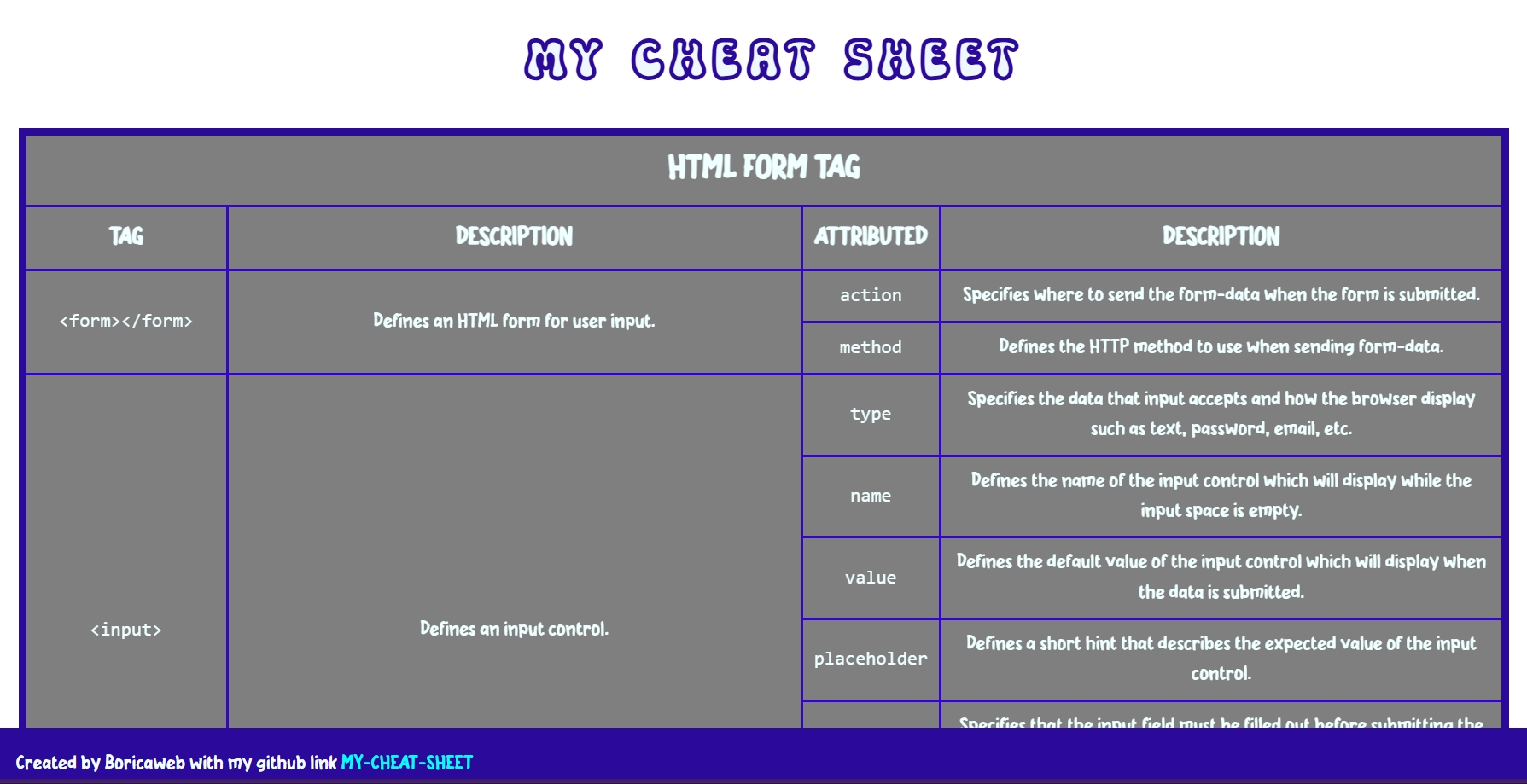 1st projects, name cheatsheet